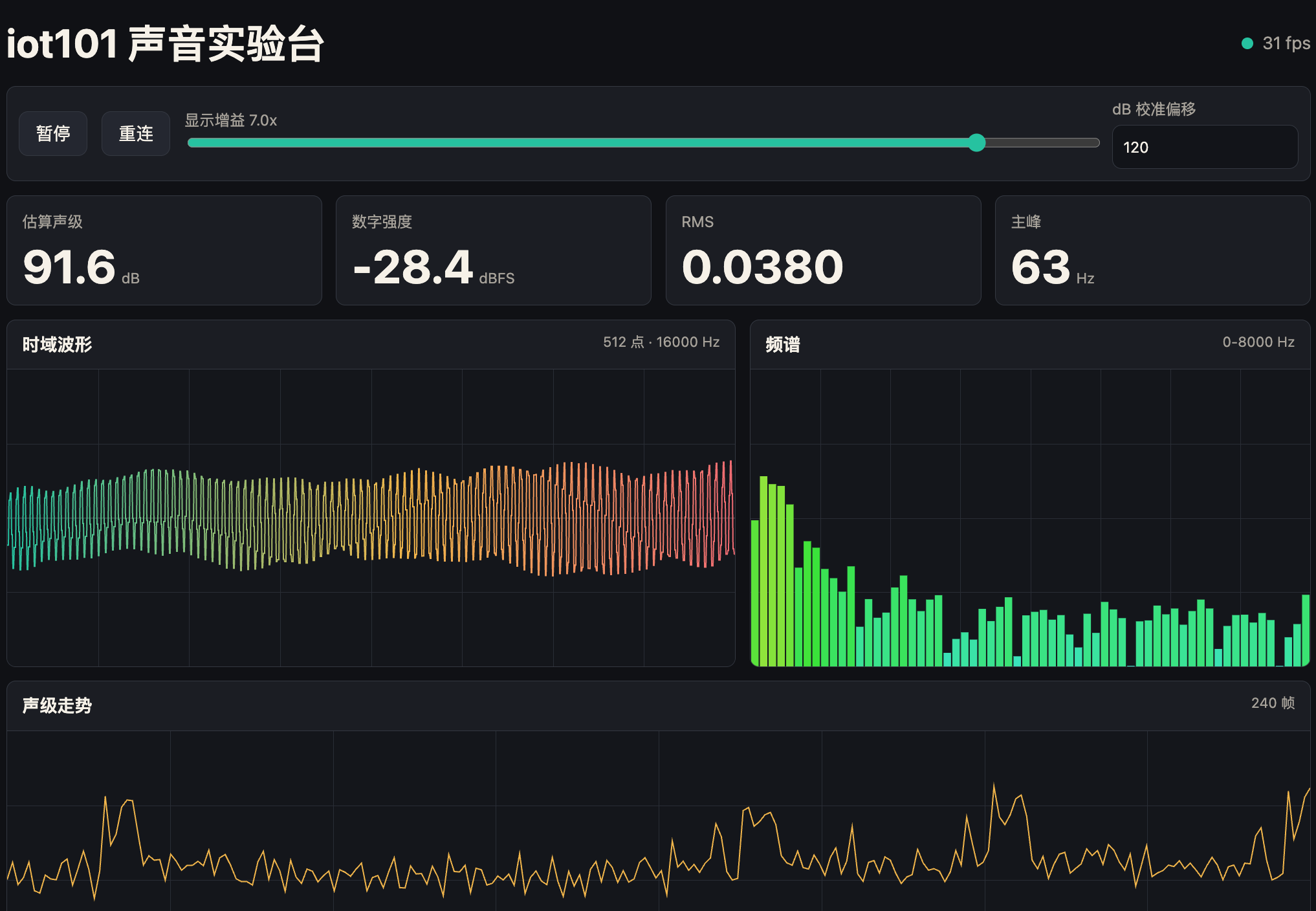 声音可视化最终效果展示